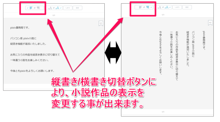 Pixiv お知らせ パソコン版 Pixiv小説 縦書き表示機能リリースのお知らせ