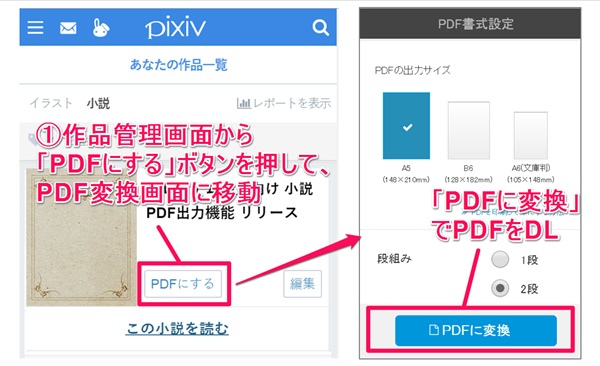 Pixiv 通知 スマートフォン タブレットブラウザ版 Pixivにて 小説作品のpdf変換機能をリリース