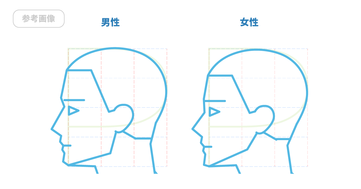 顔の描き方コース 第3回 横顔を描く Sensei By Pixiv