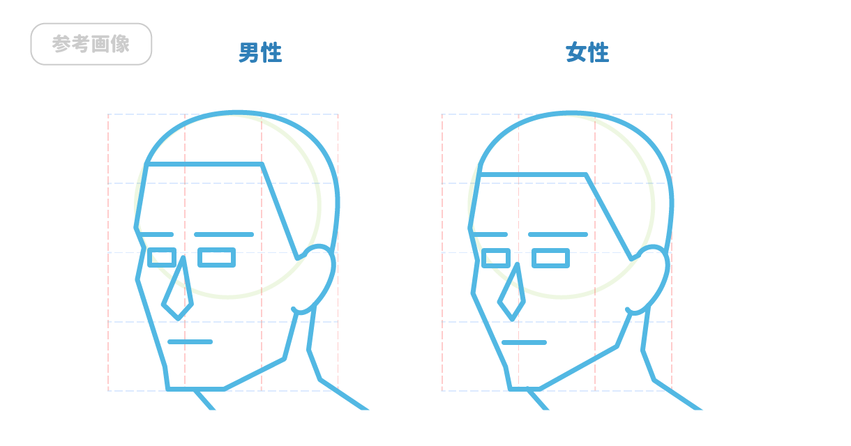 斜め横顔のアタリを模写してみよう